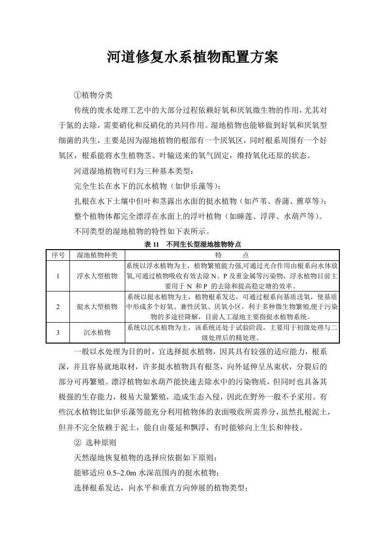 河道修复水系植物配置方案