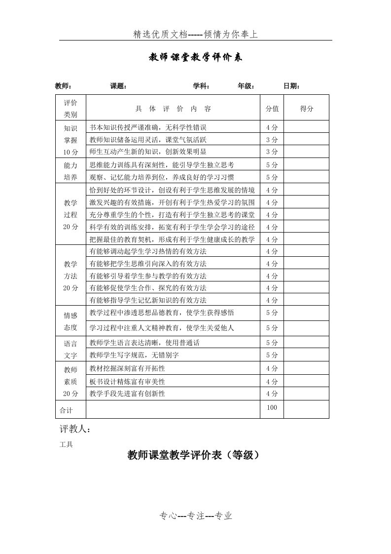 教师课堂教学评价表量表(共7页)