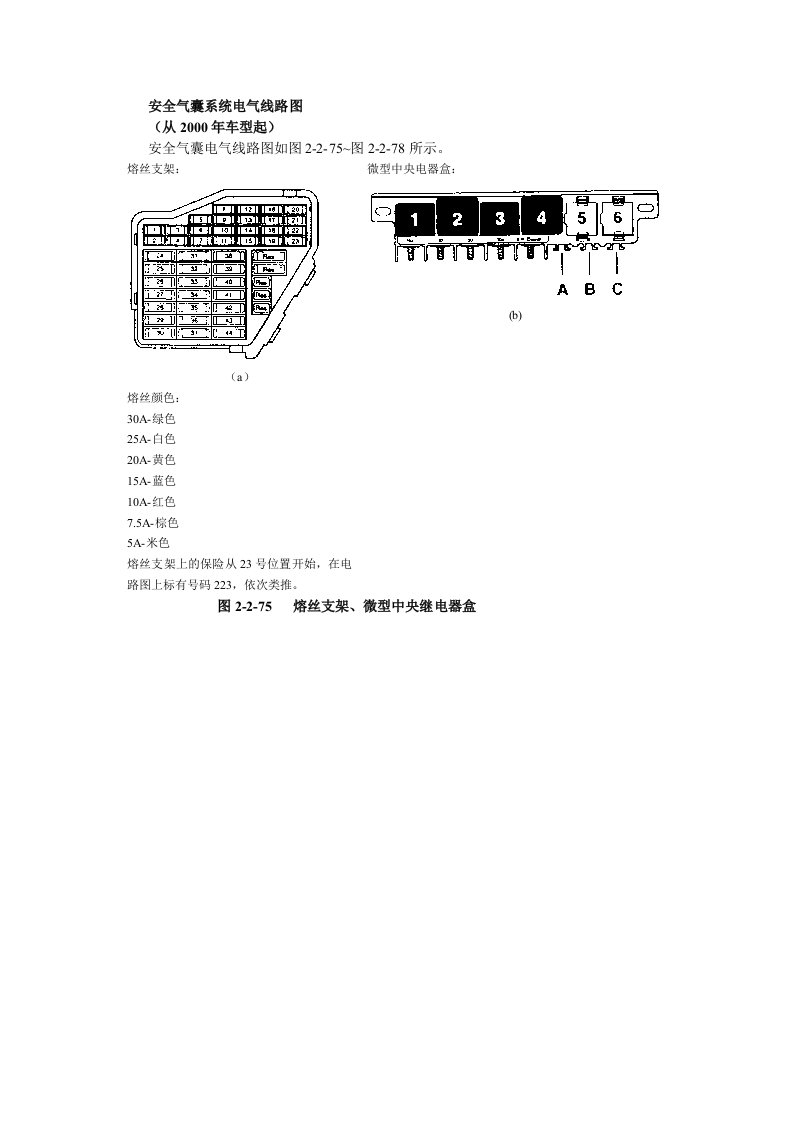 安全气囊系统电气线路图