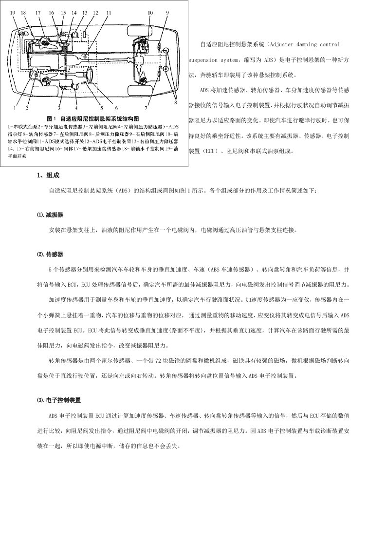 自适应阻尼控制悬架系统(adjuster