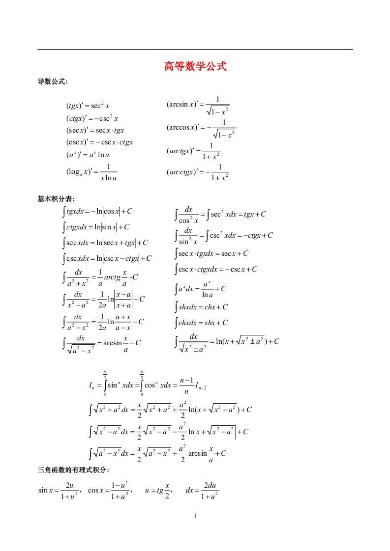 高等数学必背公式大全