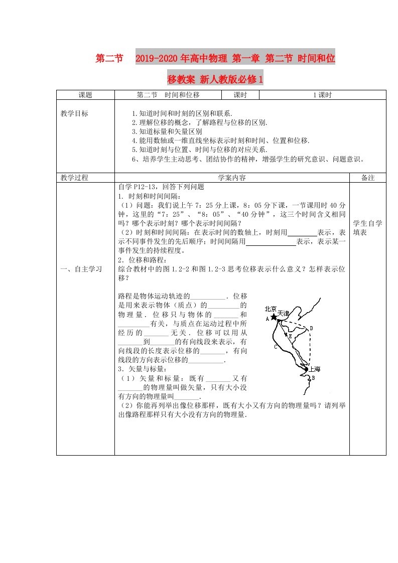 2019-2020年高中物理