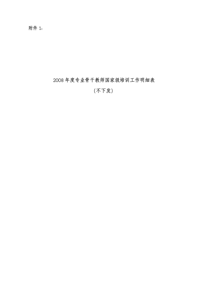 2008年度专业骨干教师国家级培训工作明细表