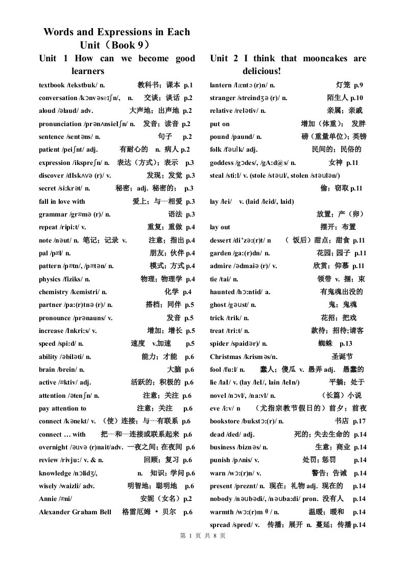 2016年九年级英语全册人教版单词表资料