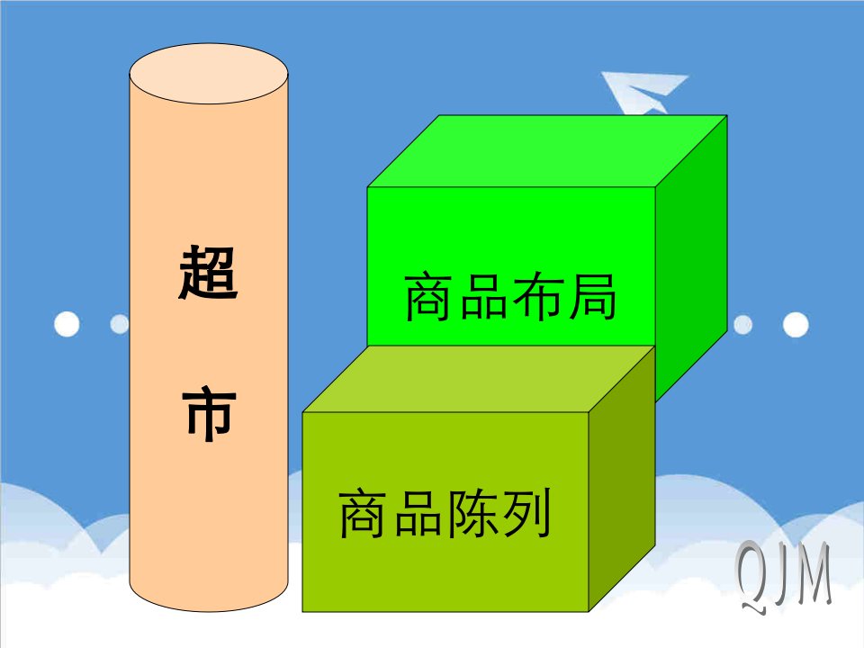 推荐-超市的商品布局和陈列