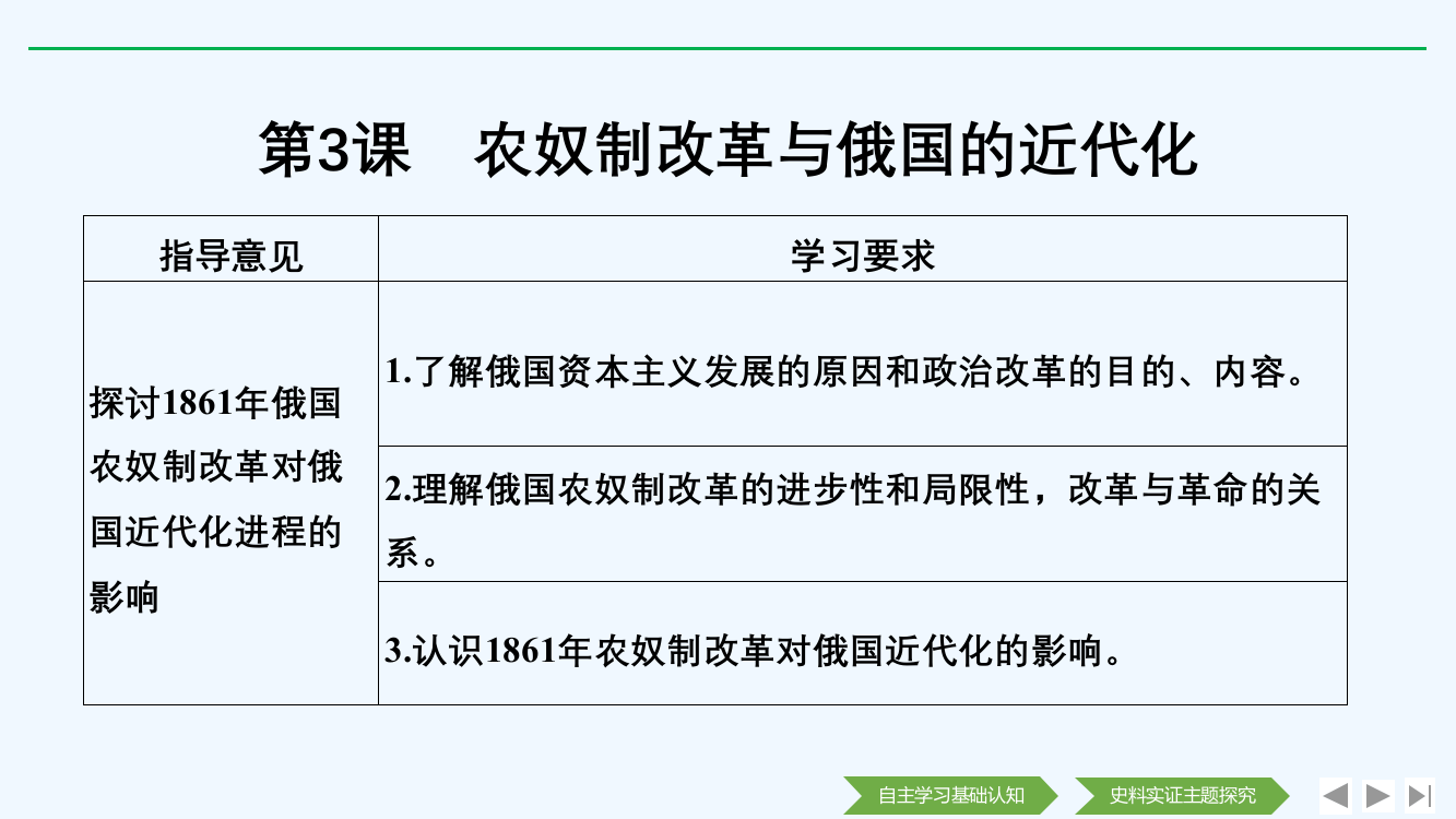 新设计历史人教选修一课件：第五单元