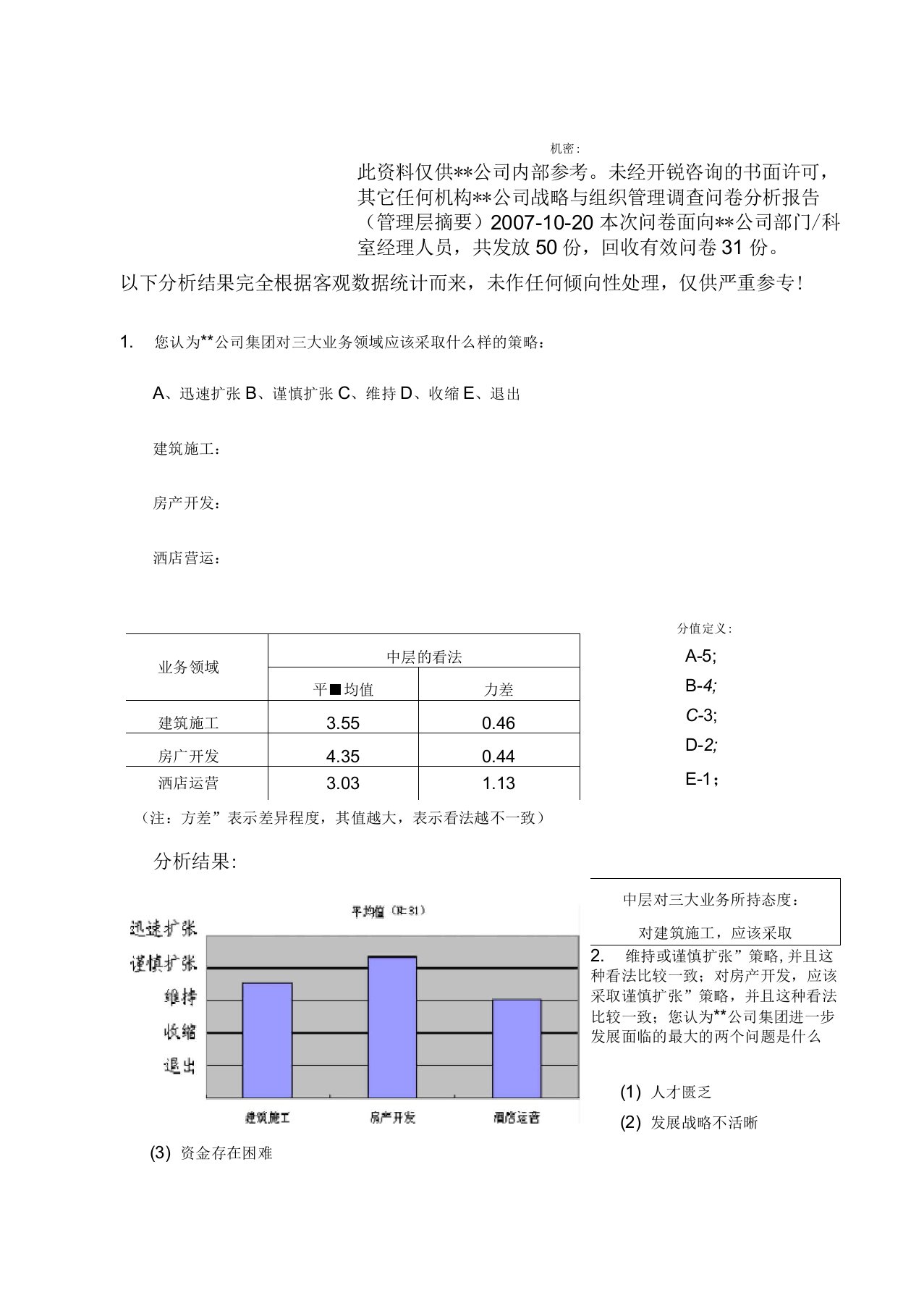 公司战略与组织管理调查问卷分析报告