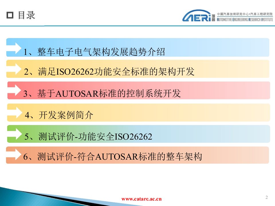 满足ISO26262功能安全要求和AUTOSAR标准的整车控制架构研发与测试评价中汽中心唐风敏ppt课件