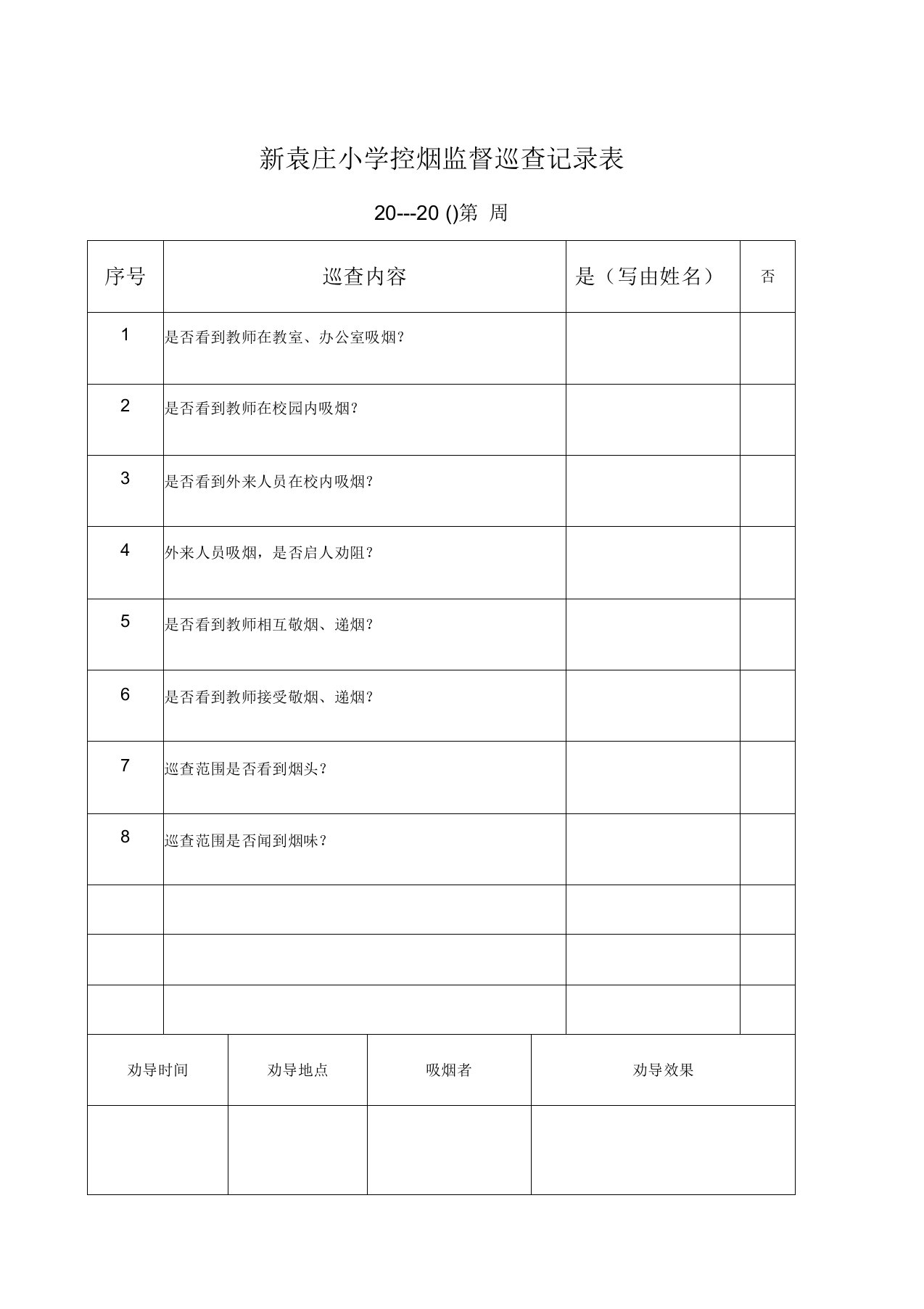 控烟监督员督查记录表