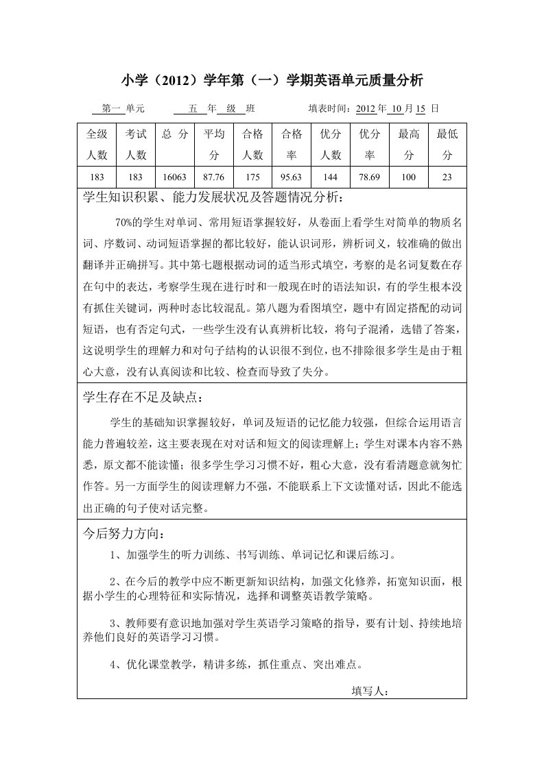 小学英语单元测验质量分析