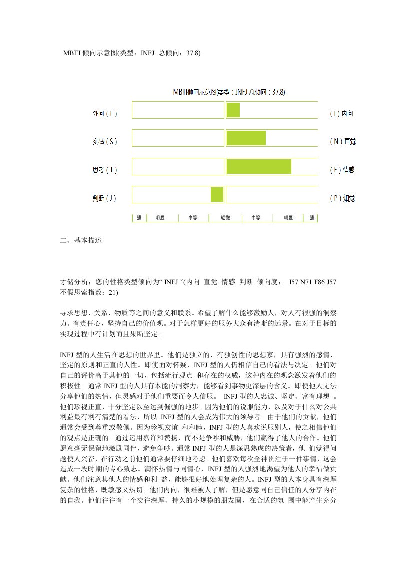 MBTI倾向示意图