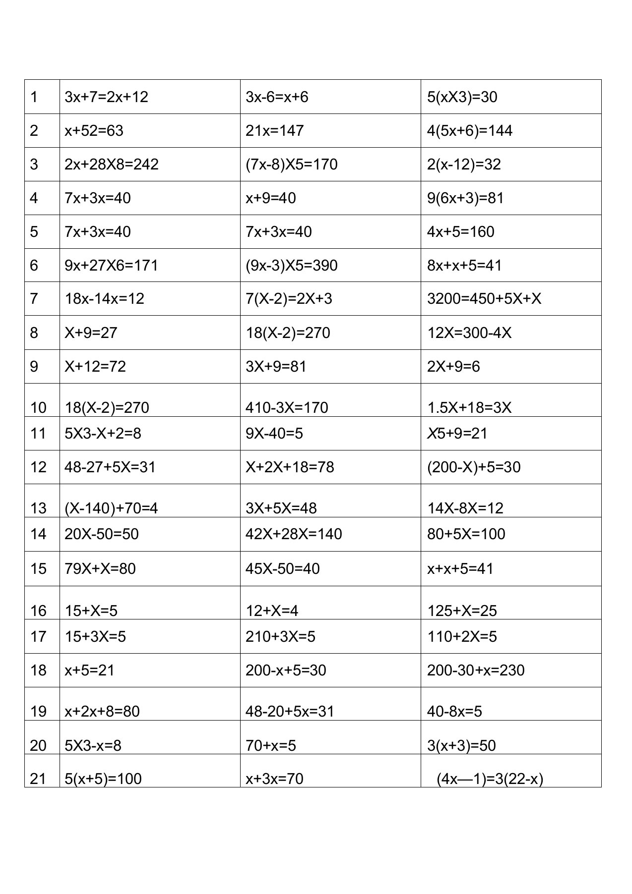 100道五年级数学解方程