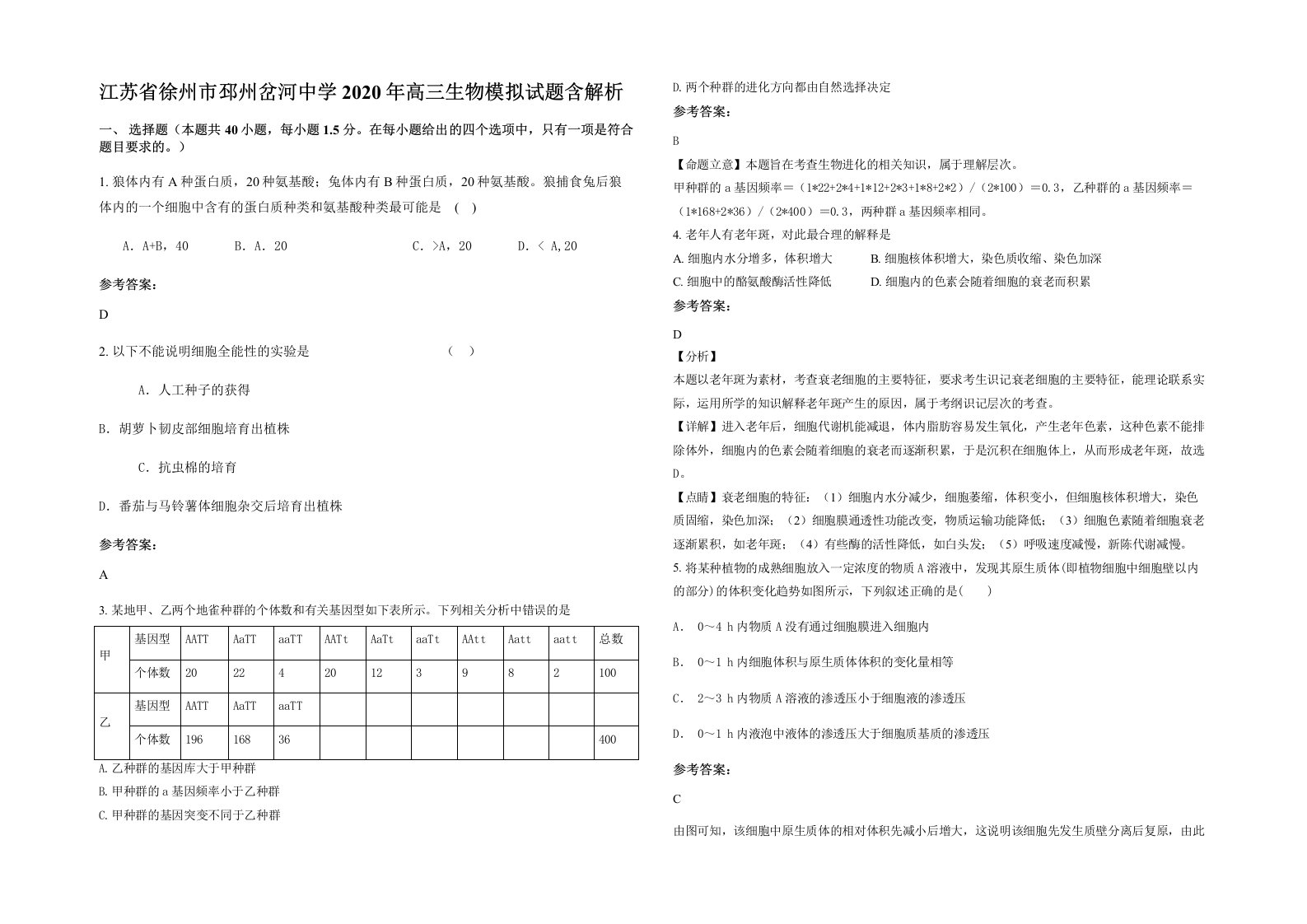 江苏省徐州市邳州岔河中学2020年高三生物模拟试题含解析