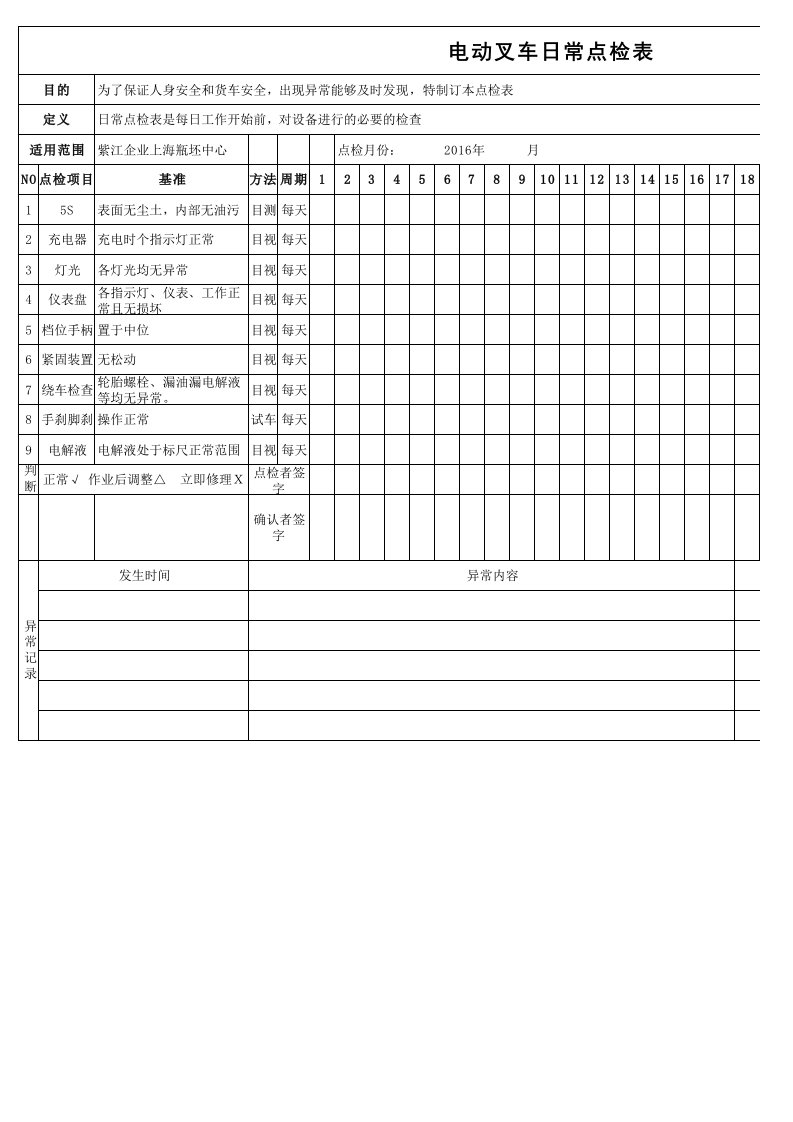 电动叉车日常点检表