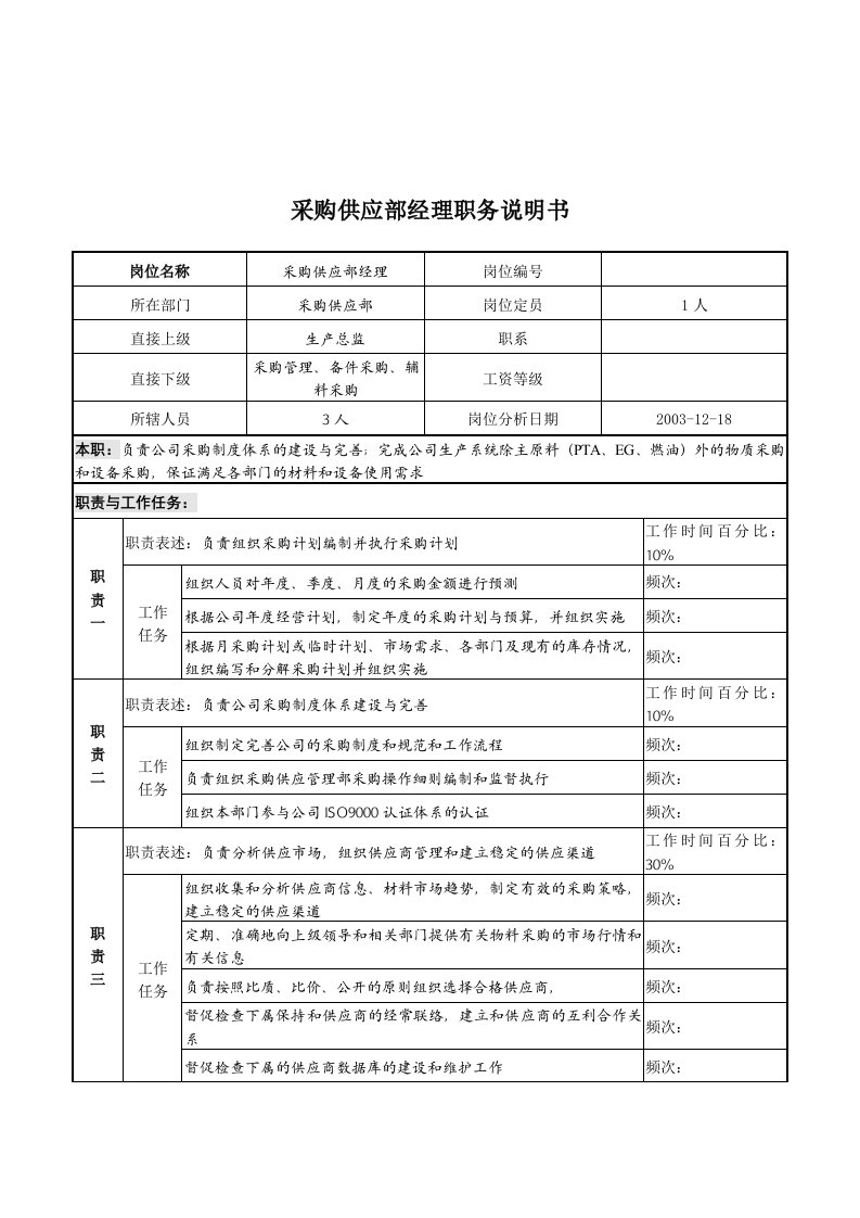 湖北新丰化纤公司采购供应部经理职务说明书