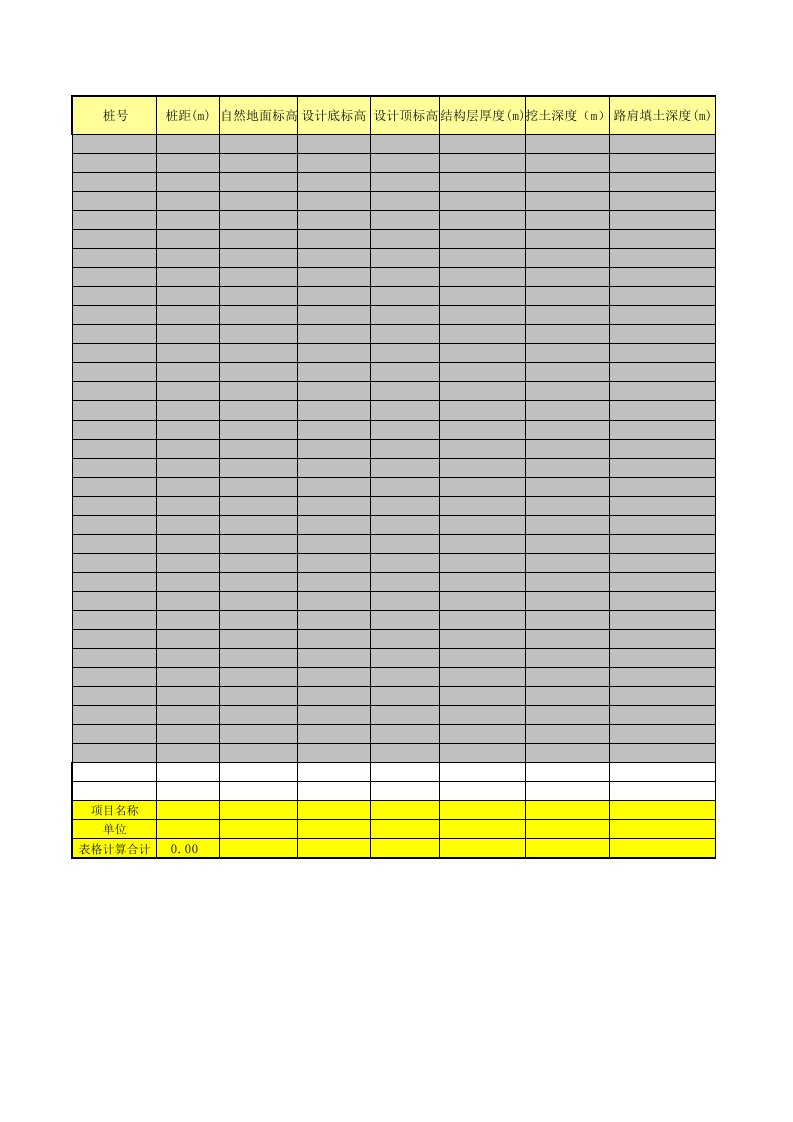 市政道路工程量计算表(EXCEL)