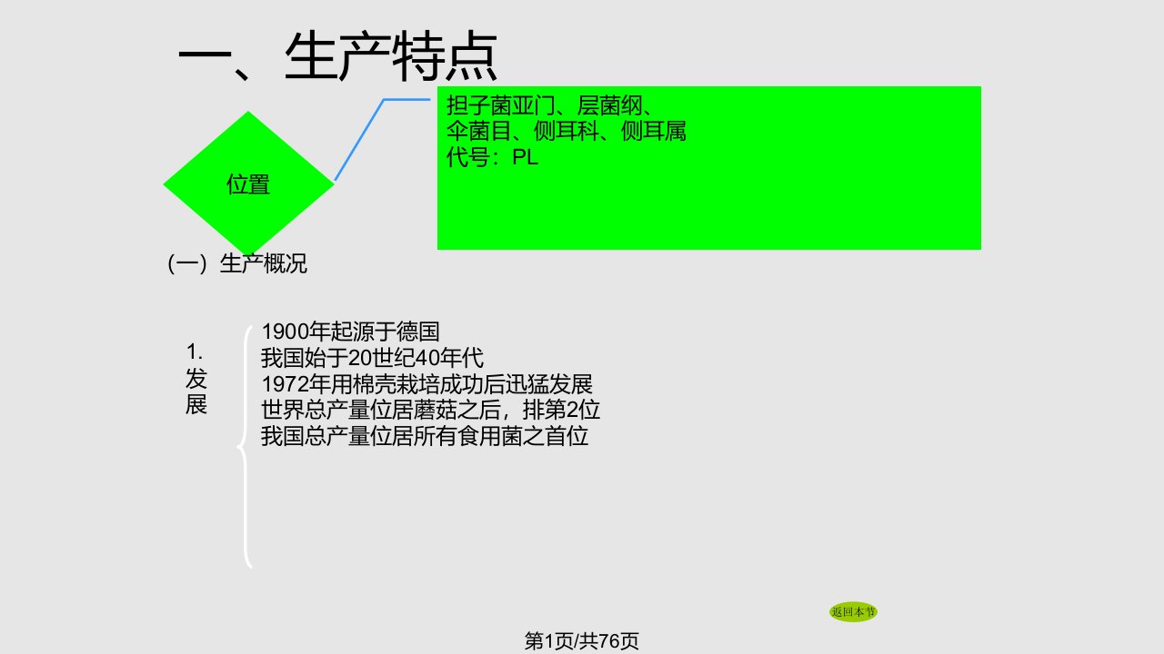 平菇栽培技术标准操作流程PPT课件