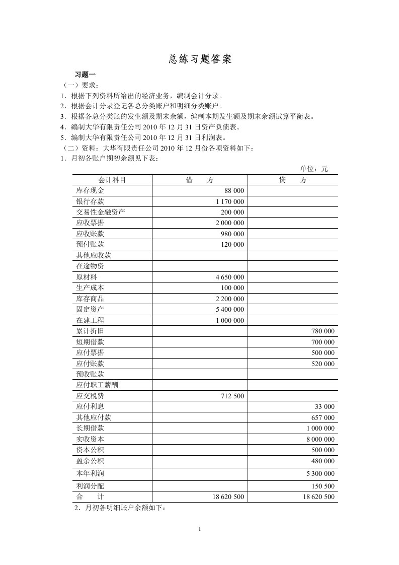 会计学原理期末复习总练习题答案