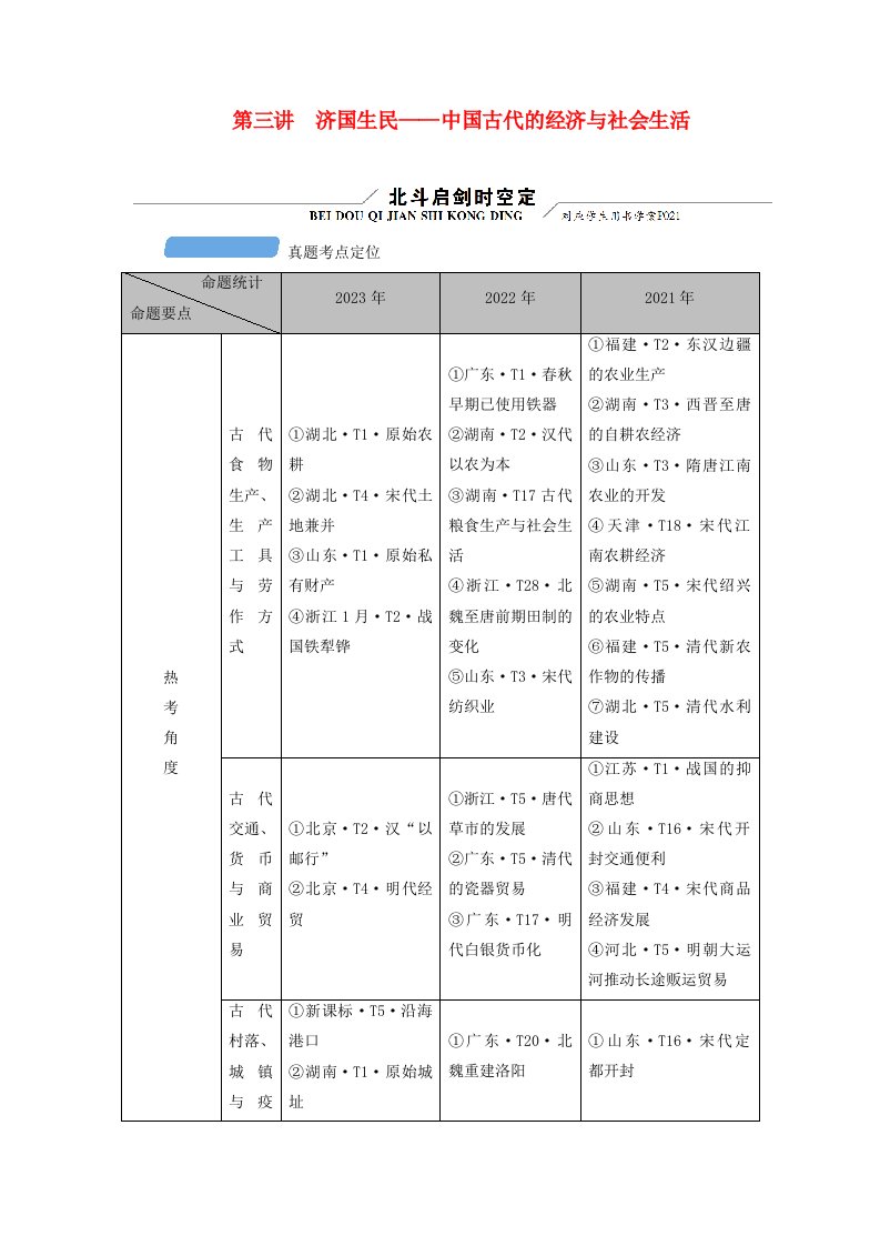 新教材适用2024版高考历史二轮总复习模块1第1编中国古代史第3讲济国生民__中国古代的经济与社会生活点向一中国古代农业发展及经济重心的转移教师用书