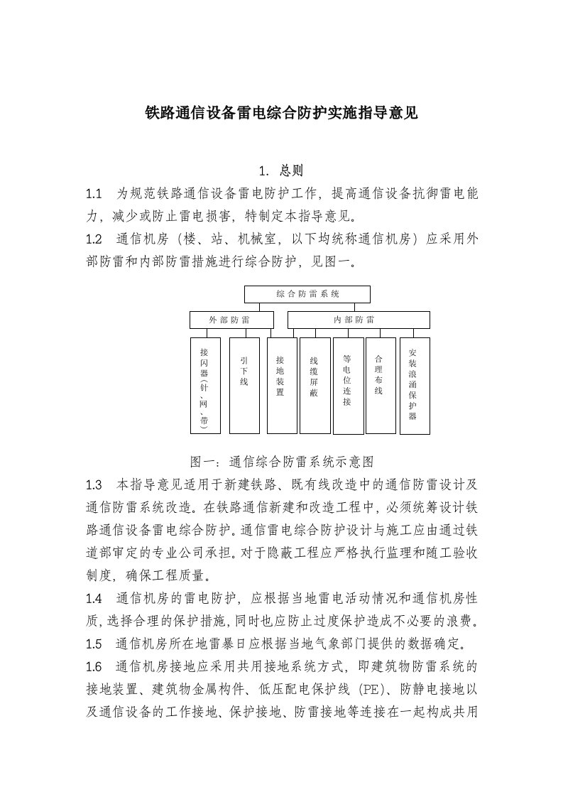 通信行业-铁路通信防雷指导意见会签稿0908