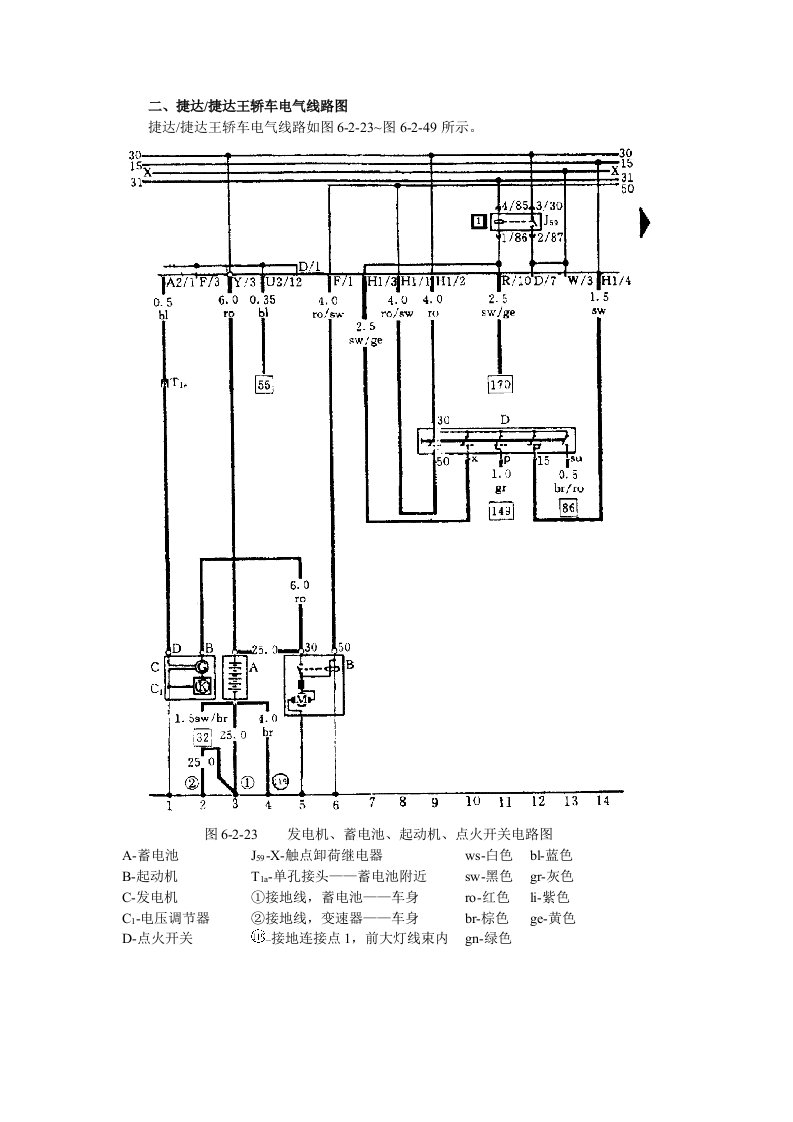 电气工程-捷达电气元件位置与电路图2