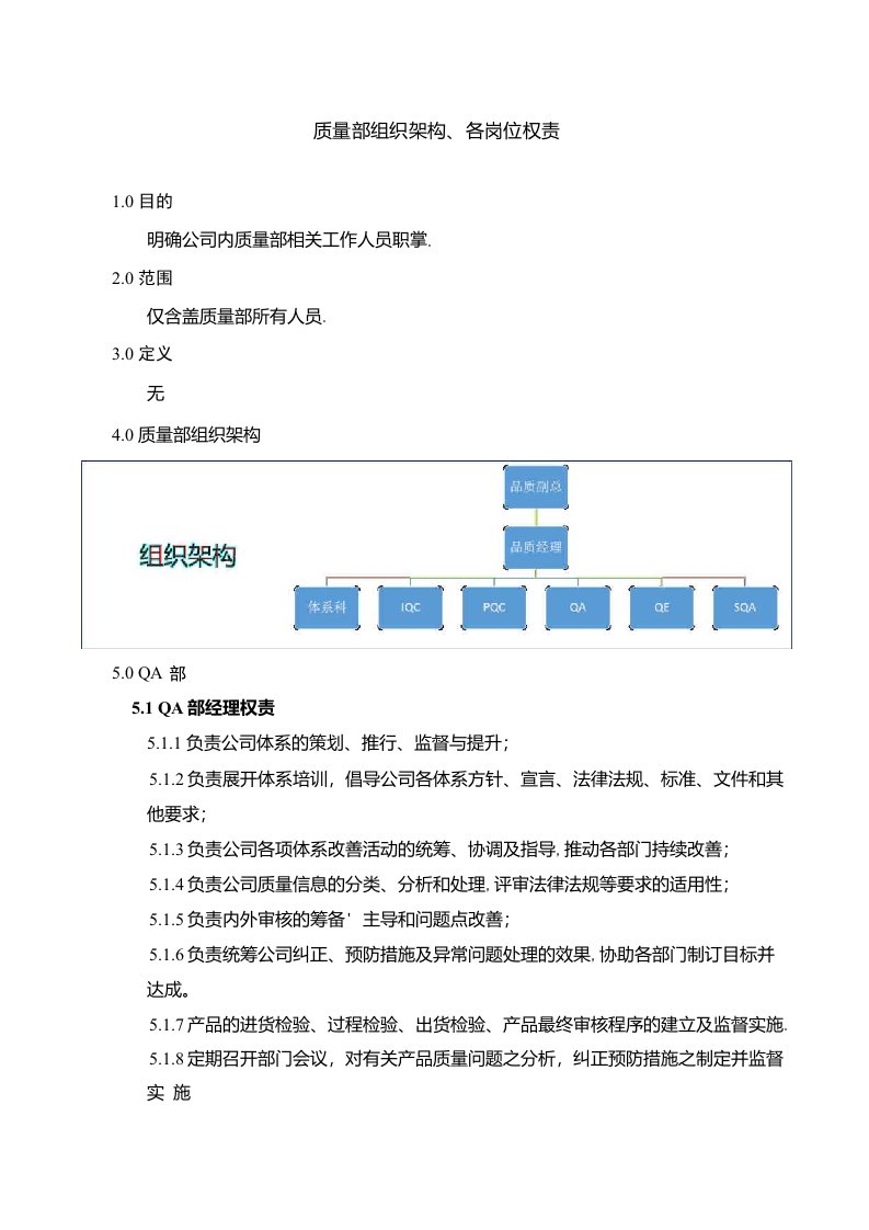 质量部组织架构﹑各岗位权责