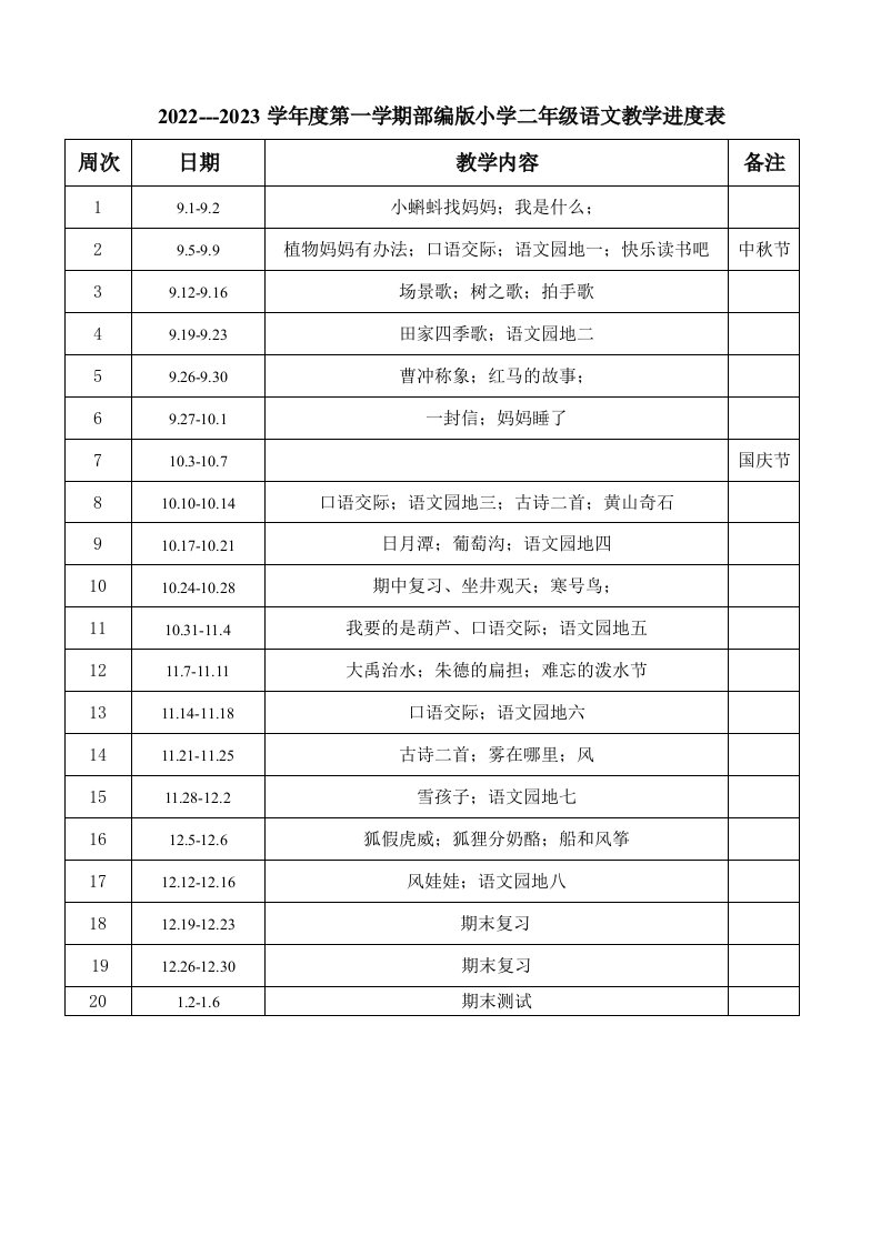 2022---2023学年度第一学期部编版小学二年级语文教学进度表