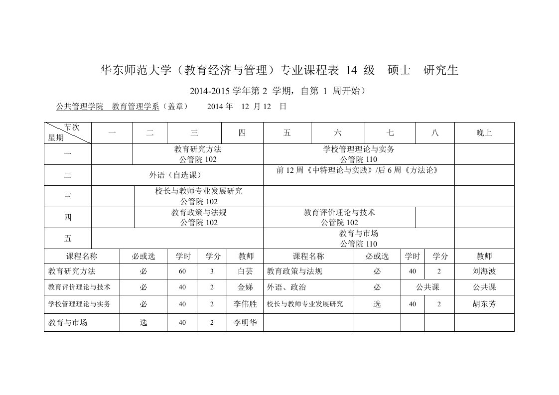 华东师范大学（教育济与管理）专业课程表