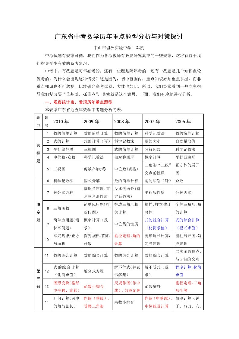 广东初中数学历年重点题分析