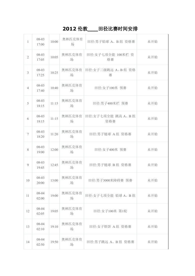 伦敦奥运会田径比赛时间安排