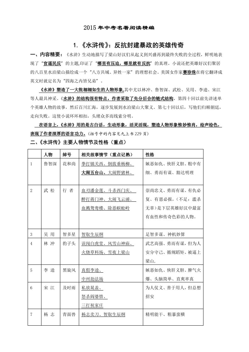 初中名著阅读精编(精简版)