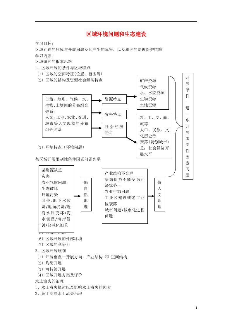 北京市2022届高考地理总复习区域环境问题与生态建设讲义新人教版