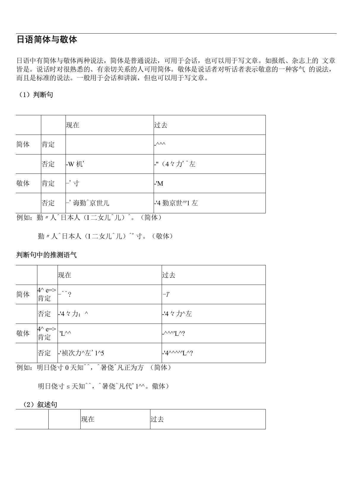 日语常用语法总结