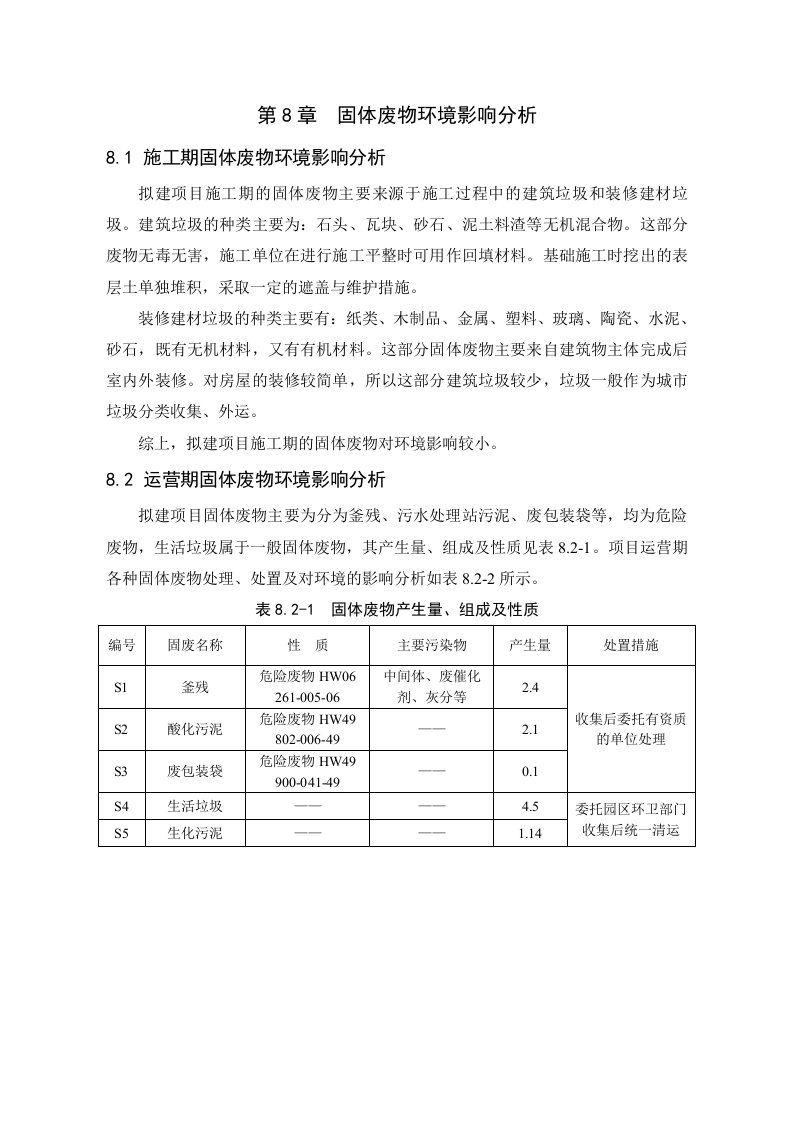 环境影响评价报告公示：氯苯基二苯基咪唑铸造涂料酚醛树脂己二酸二甲酯固废环评报告