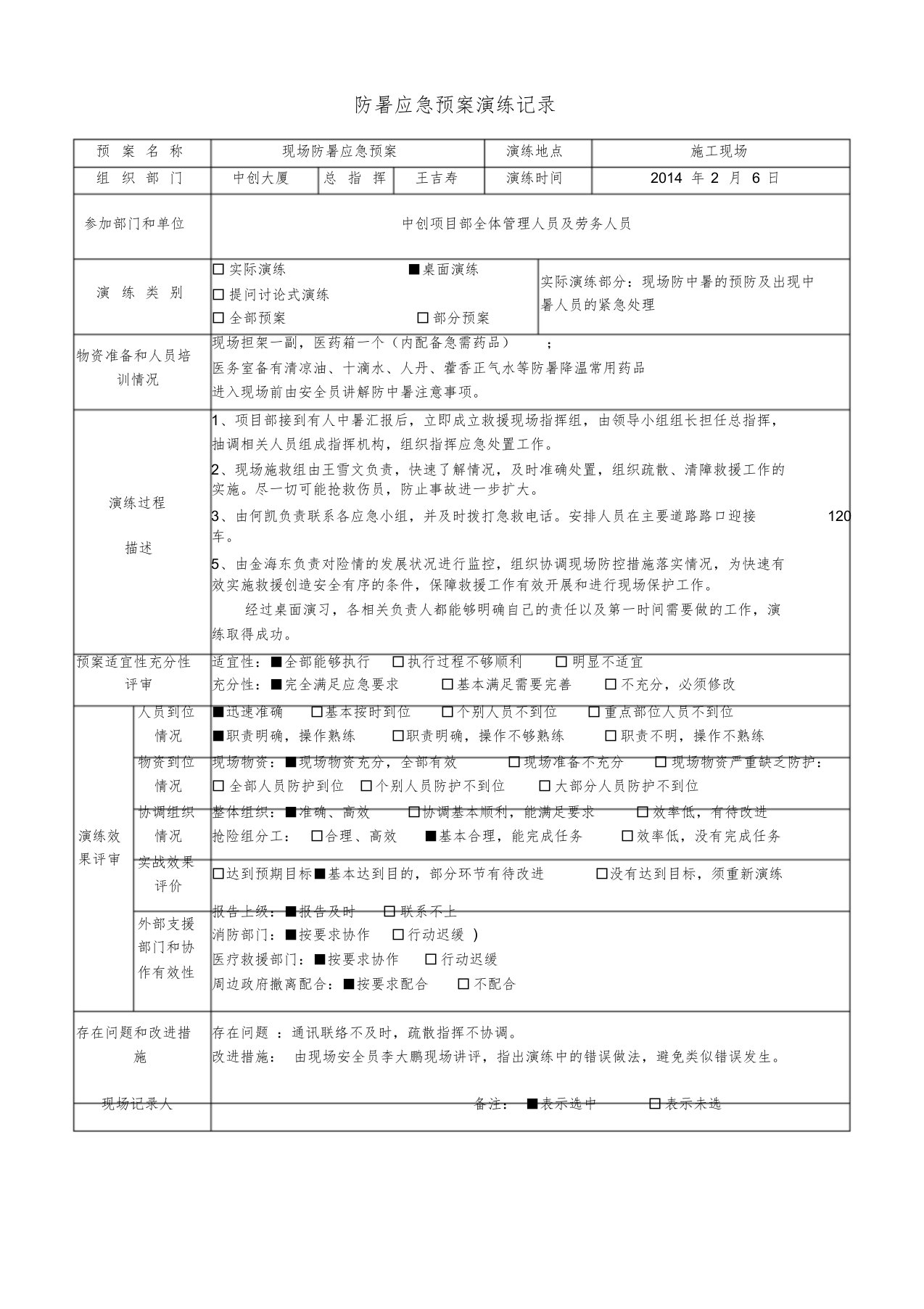 防暑应急预案演练记录(共1页)