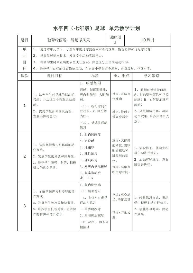 七年级足球单元教学计划