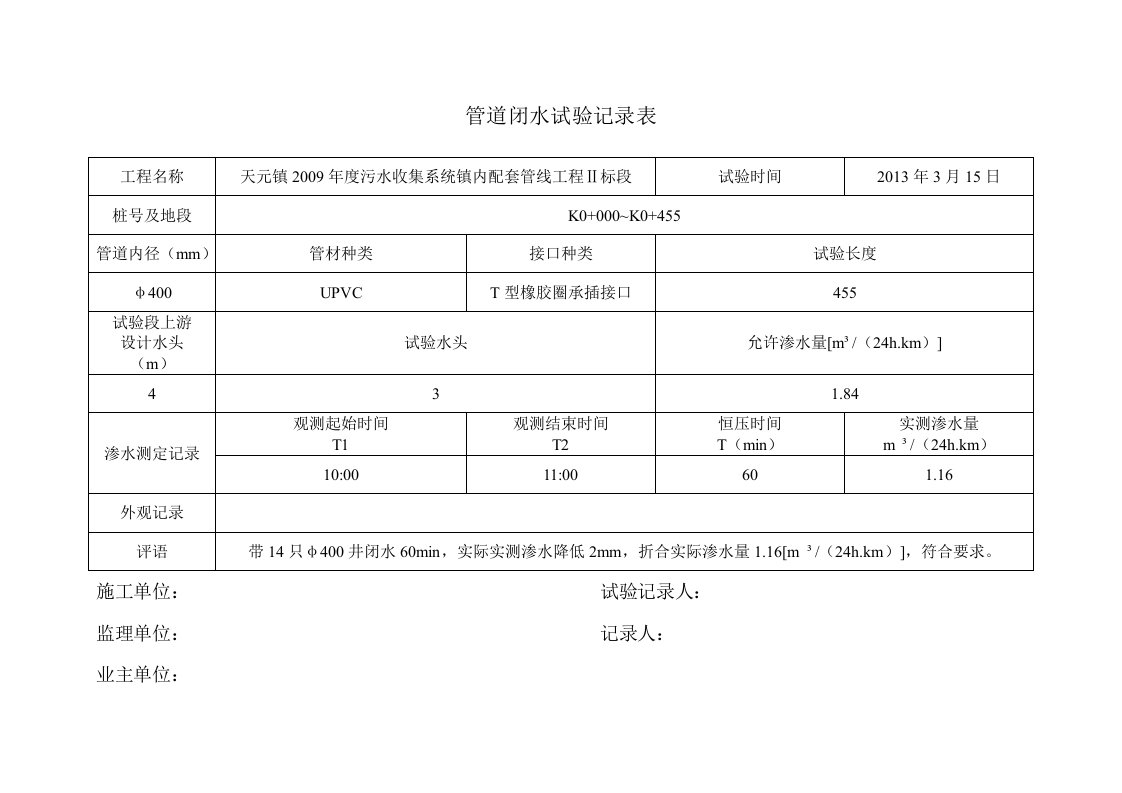 管道闭水试验记录表样板资料