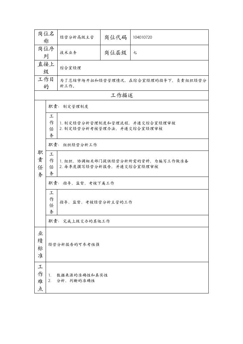 精品文档-104010720