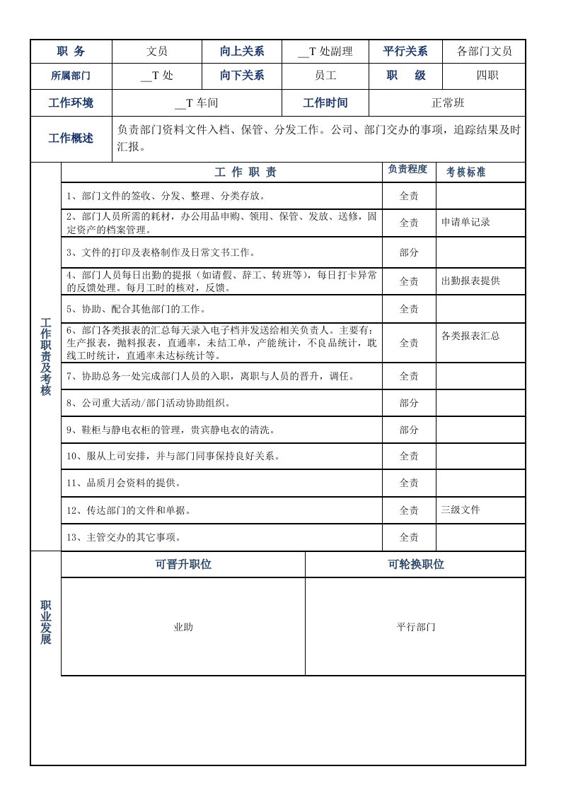 SMT文员岗位职责表