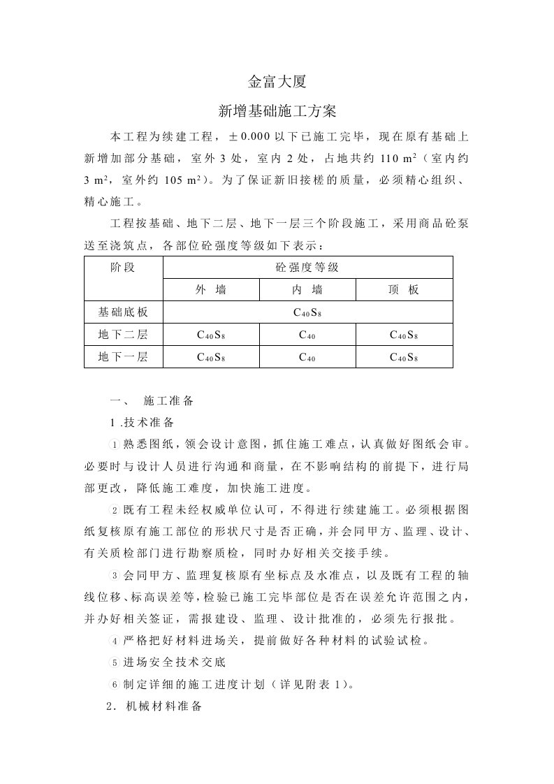 建筑资料-金富大厦地下室施工方案新