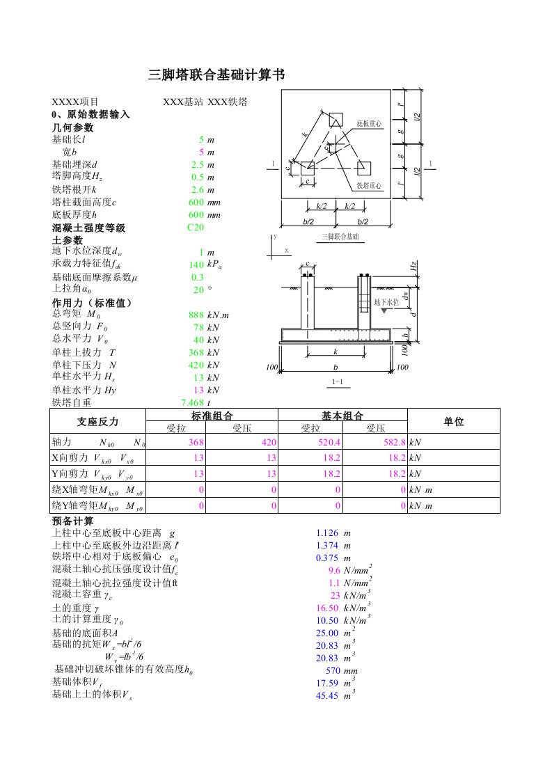 三角塔铁塔基础计算书