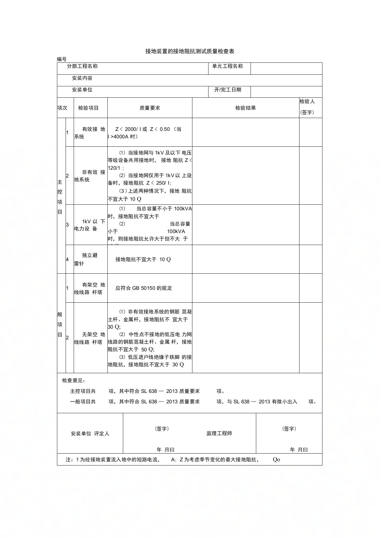 接地装置的接地阻抗测试质量检查表