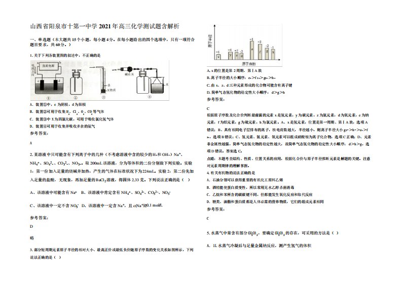 山西省阳泉市十第一中学2024年高三化学测试题含解析