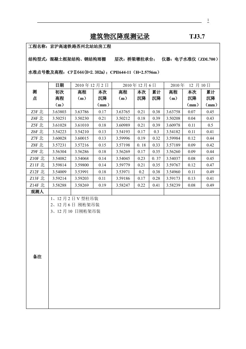 建筑物沉降观测记录TJ3