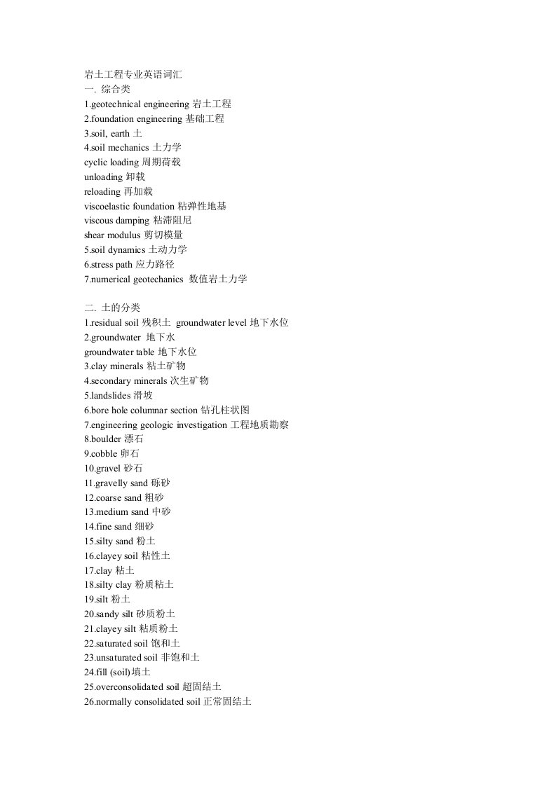 建筑工程管理-岩土工程专业英语词汇