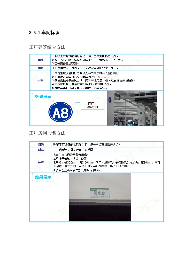 目视化管理案例