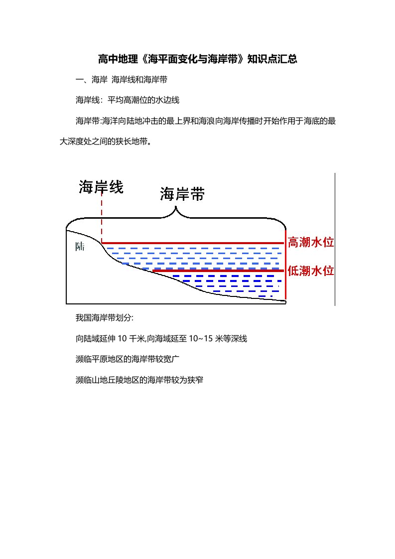 高中地理海平面变化与海岸带知识点汇总