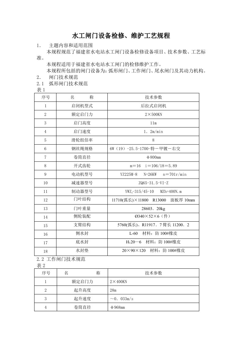 水工闸门设备检修、维护工艺规程