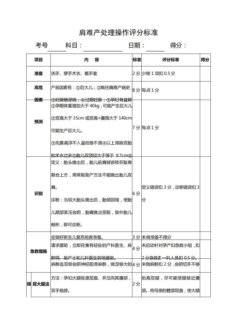 肩难产处理操作评分标准