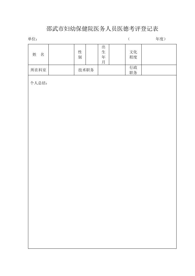 福建省医疗机构医务人员医德考评登记表